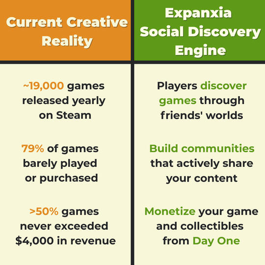 Anastasia Morgan, game writer, narrative designer, novelist, short story writer, inkslinger